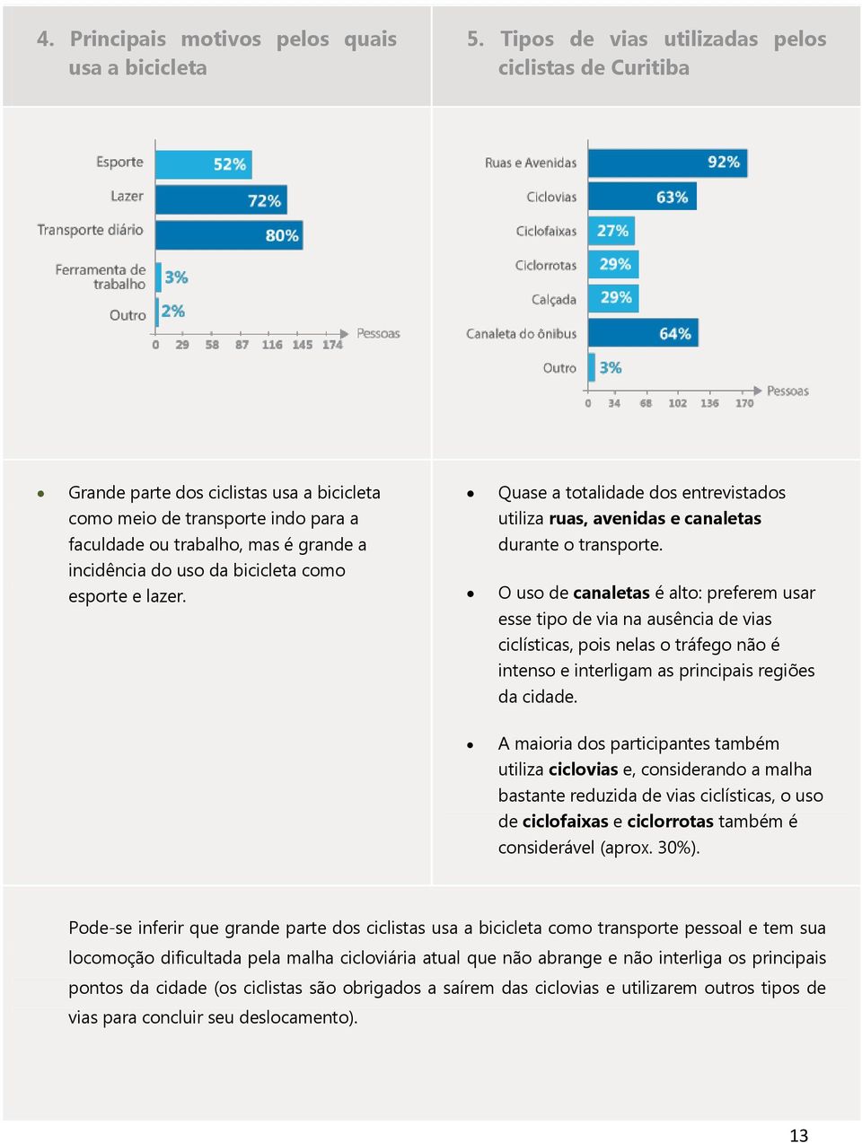 canaletas faculdade ou trabalho, mas é grande a durante o transporte. incidência do uso da bicicleta como esporte e lazer.