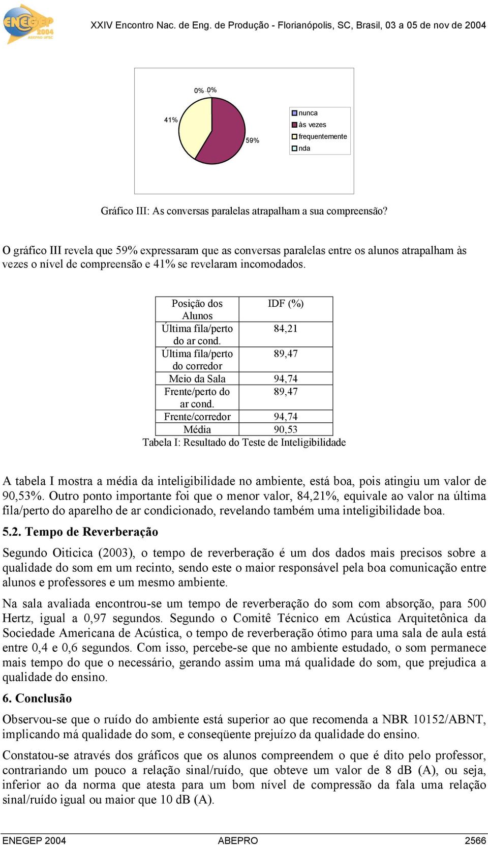 Posição dos IDF (%) Alunos Última fila/perto 84,21 do ar cond. Última fila/perto 89,47 do corredor Meio da Sala 94,74 Frente/perto do 89,47 ar cond.