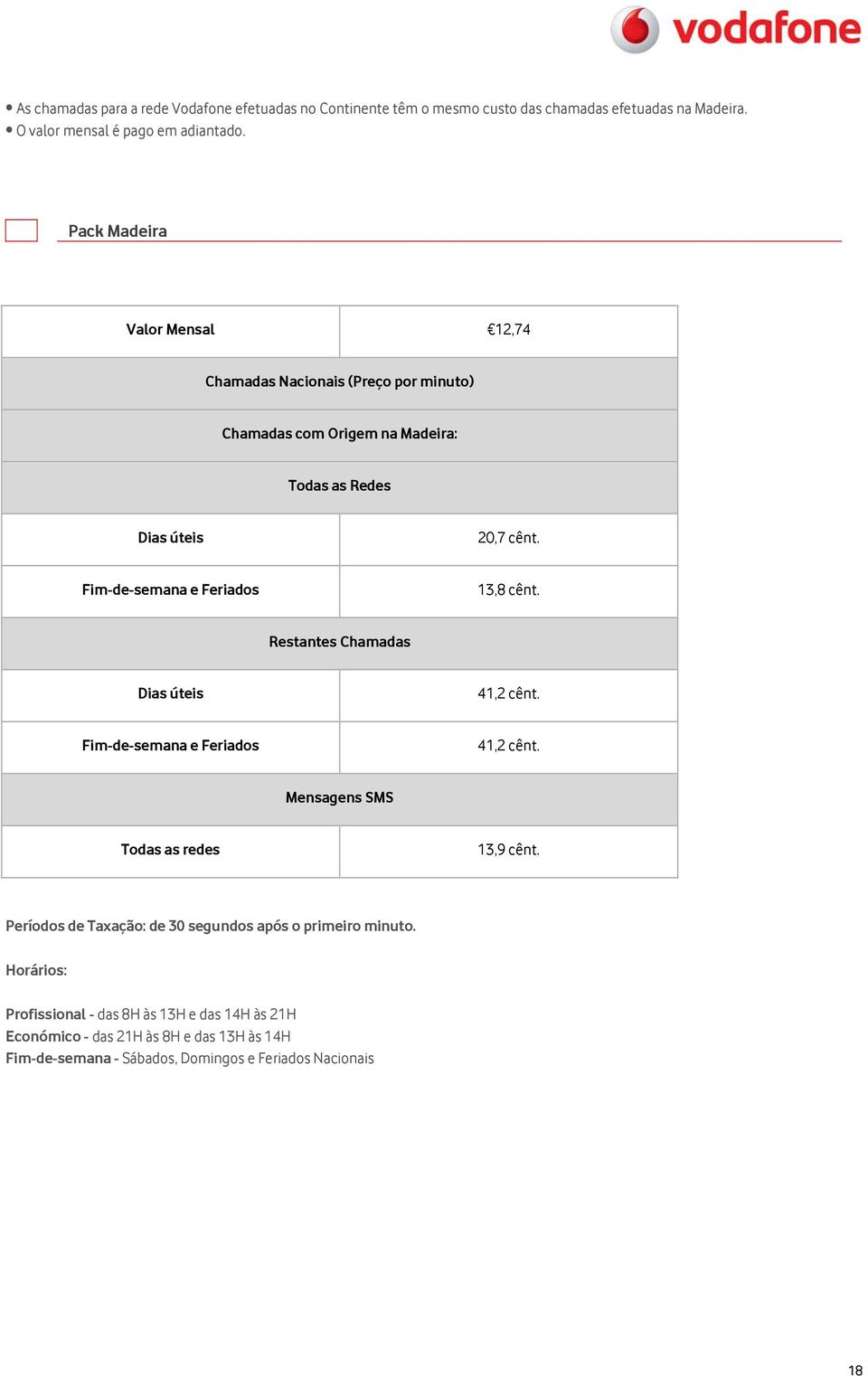 Fim-de-semana e Feriados 13,8 cênt. Restantes Chamadas Dias úteis 41,2 cênt. Fim-de-semana e Feriados 41,2 cênt. Mensagens SMS Todas as redes 13,9 cênt.