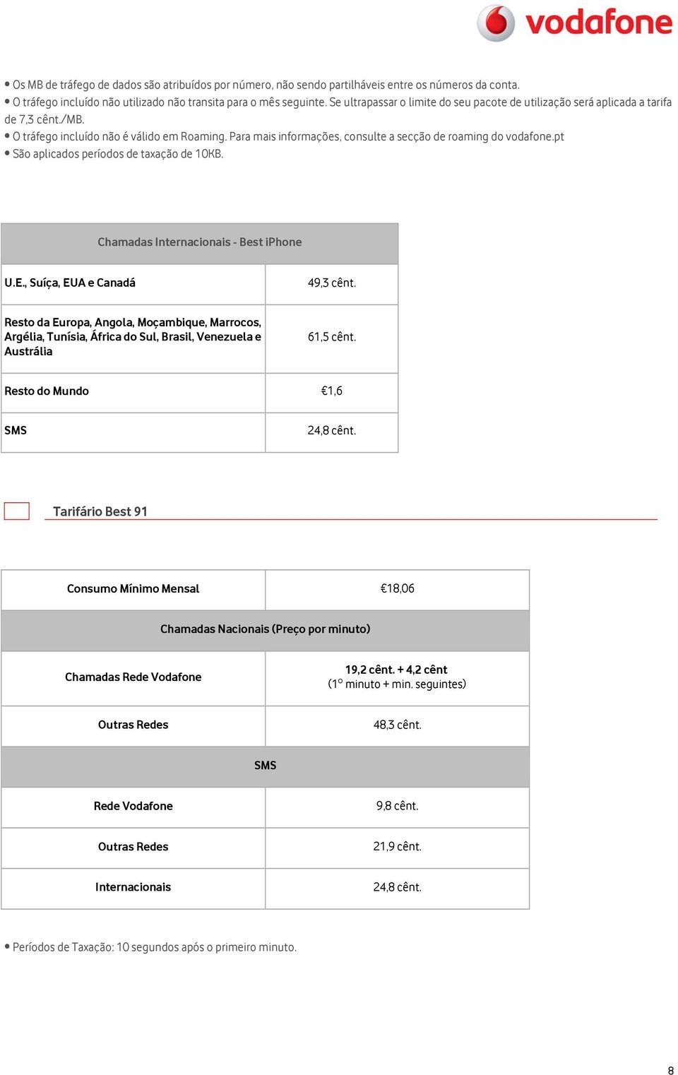 pt São aplicados períodos de taxação de 10KB. Chamadas Internacionais - Best iphone U.E., Suíça, EUA e Canadá 49,3 cênt.