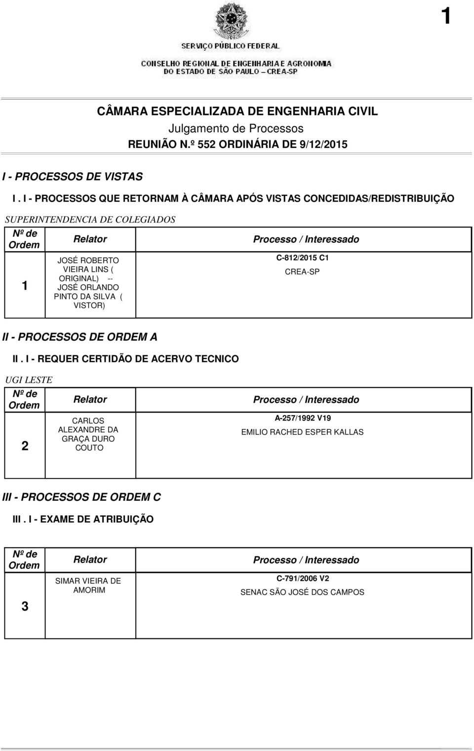 VIEIRA LINS ( ORIGINAL) -- JOSÉ ORLANDO PINTO DA SILVA ( VISTOR) C-812/2015 C1 CREA-SP II - PROCESSOS DE ORDEM A II.