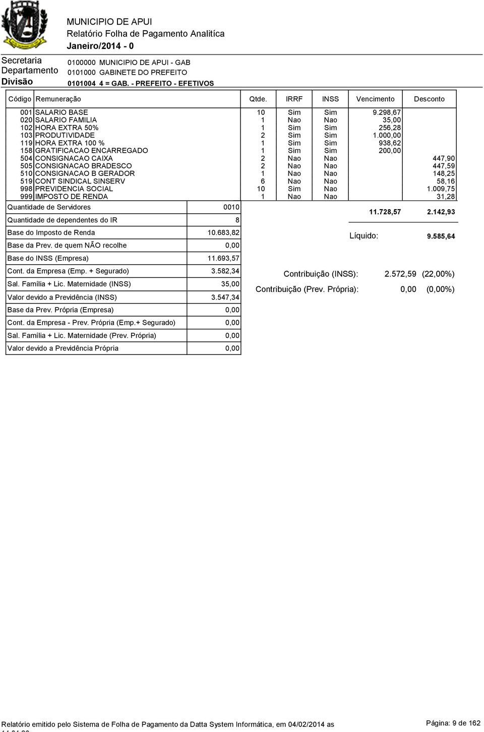 00 119 HORA EXTRA 100 % 1 Sim Sim 938,62 158 GRATIFICACAO ENCARREGADO 1 Sim Sim 20 504 CONSIGNACAO CAIXA 2 Nao Nao 447,90 505 CONSIGNACAO BRADESCO 2 Nao Nao 447,59 510 CONSIGNACAO B GERADOR 1 Nao Nao