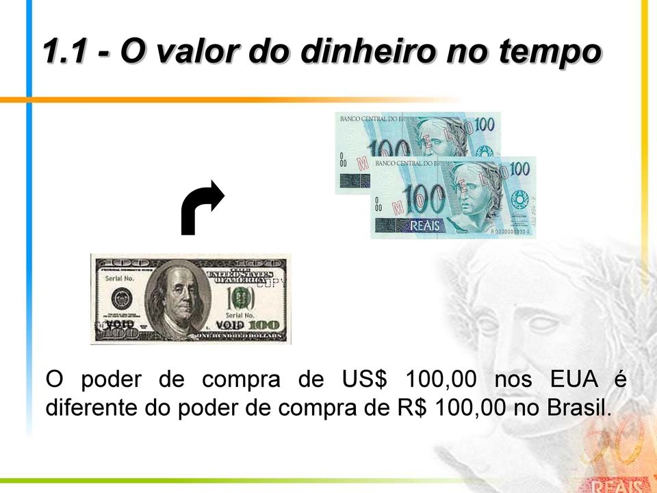 100,00 nos EUA é diferente do