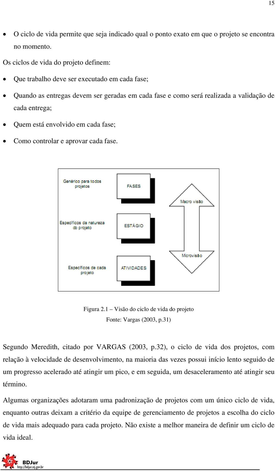 envolvido em cada fase; Como controlar e aprovar cada fase. Figura 2.1 Visão do ciclo de vida do projeto Fonte: Vargas (2003, p.31) Segundo Meredith, citado por VARGAS (2003, p.