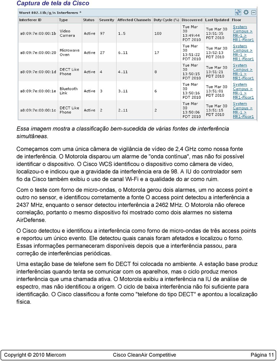 O Cisco WCS identificou o dispositivo como câmera de vídeo, localizou-o e indicou que a gravidade da interferência era de 98.