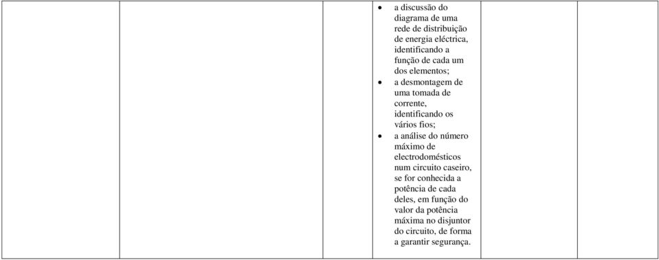 análise do número máximo de electrodomésticos num circuito caseiro, se for conhecida a potência de