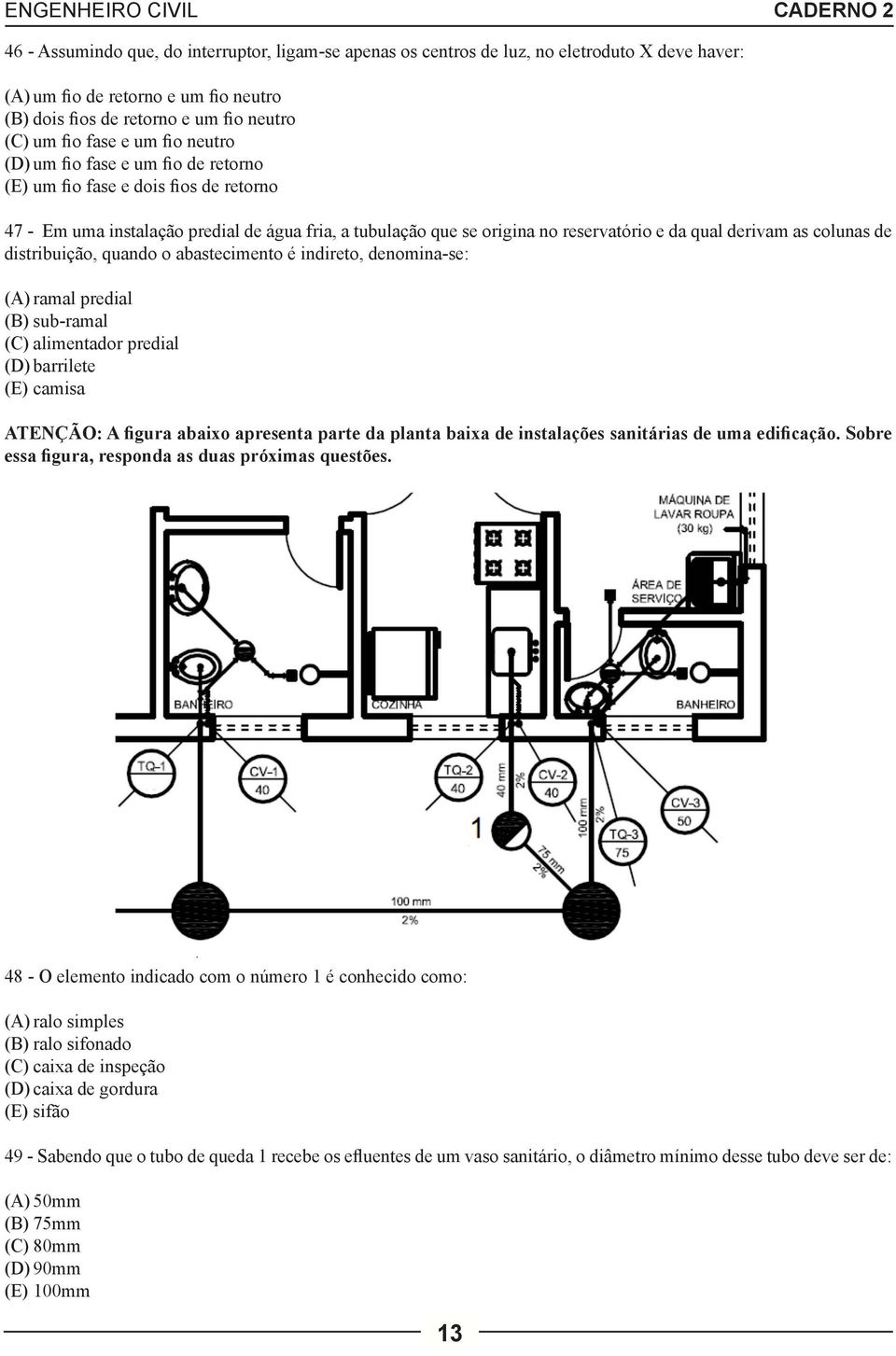 colunas de distribuição, quando o abastecimento é indireto, denomina-se: (A) ramal predial (B) sub-ramal (C) alimentador predial (D) barrilete (E) camisa ATENÇÃO: A figura abaixo apresenta parte da