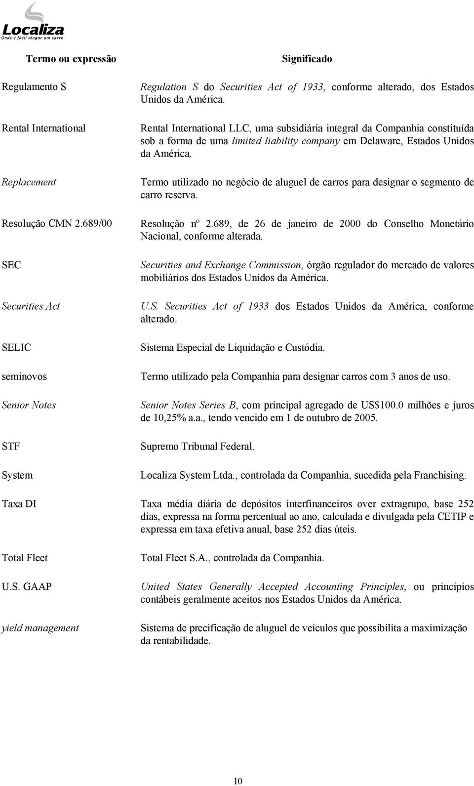 Rental International LLC, uma subsidiária integral da Companhia constituída sob a forma de uma limited liability company em Delaware, Estados Unidos da América.