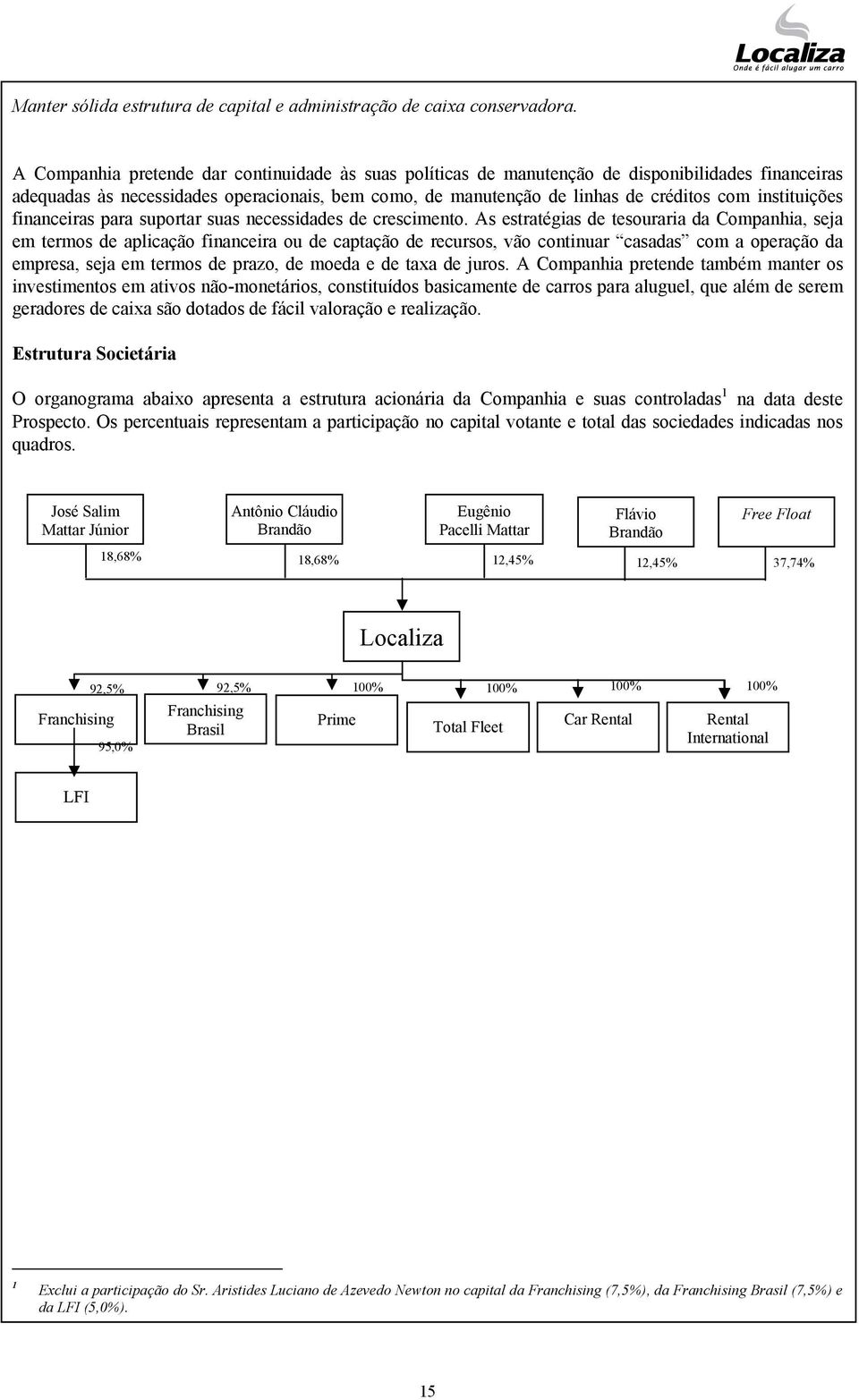 instituições financeiras para suportar suas necessidades de crescimento.