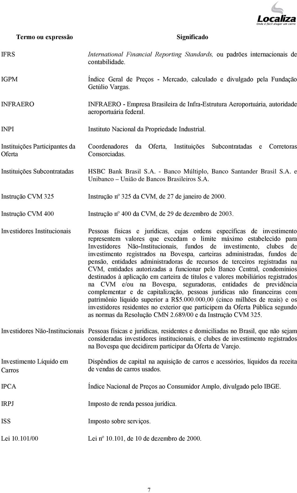 Instituto Nacional da Propriedade Industrial. Coordenadores da Oferta, Instituições Subcontratadas e Corretoras Consorciadas. HSBC Bank Brasil S.A. - Banco Múltiplo, Banco Santander Brasil S.A. e Unibanco União de Bancos Brasileiros S.