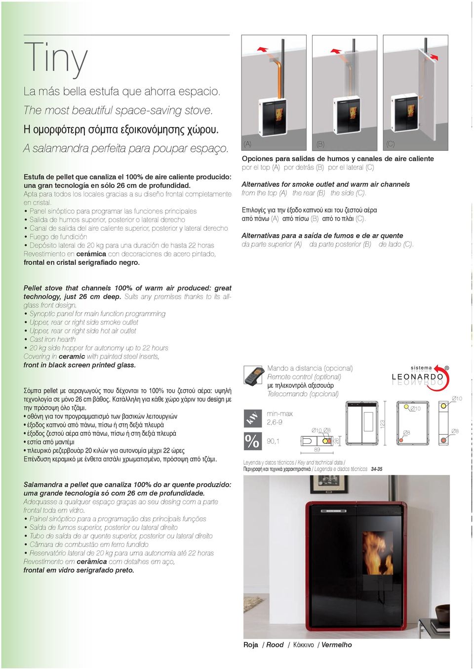 Panel sinóptico para programar las funciones principales Salida de humos superior, posterior o lateral derecho Canal de salida del aire caliente superior, posterior y lateral derecho Fuego de