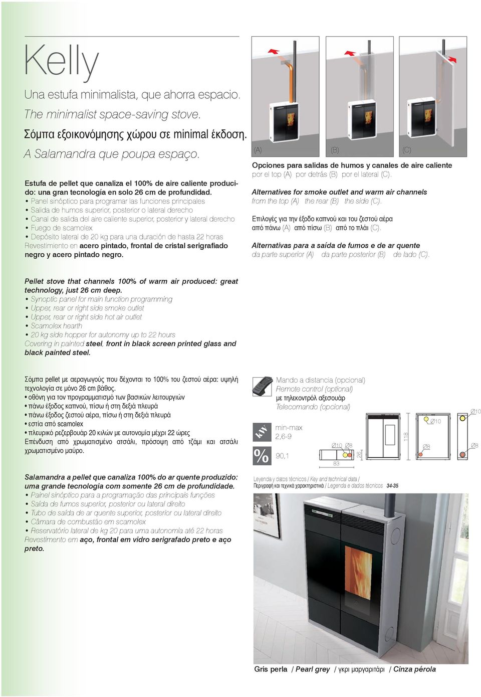 Panel sinóptico para programar las funciones principales Salida de humos superior, posterior o lateral derecho Canal de salida del aire caliente superior, posterior y lateral derecho Fuego de