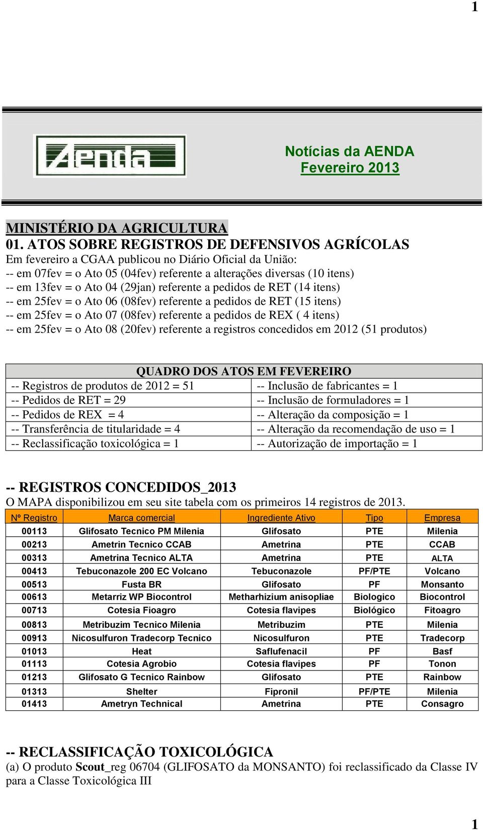 (29jan) referente a pedidos de RET (14 itens) -- em 25fev = o Ato 06 (08fev) referente a pedidos de RET (15 itens) -- em 25fev = o Ato 07 (08fev) referente a pedidos de REX ( 4 itens) -- em 25fev = o