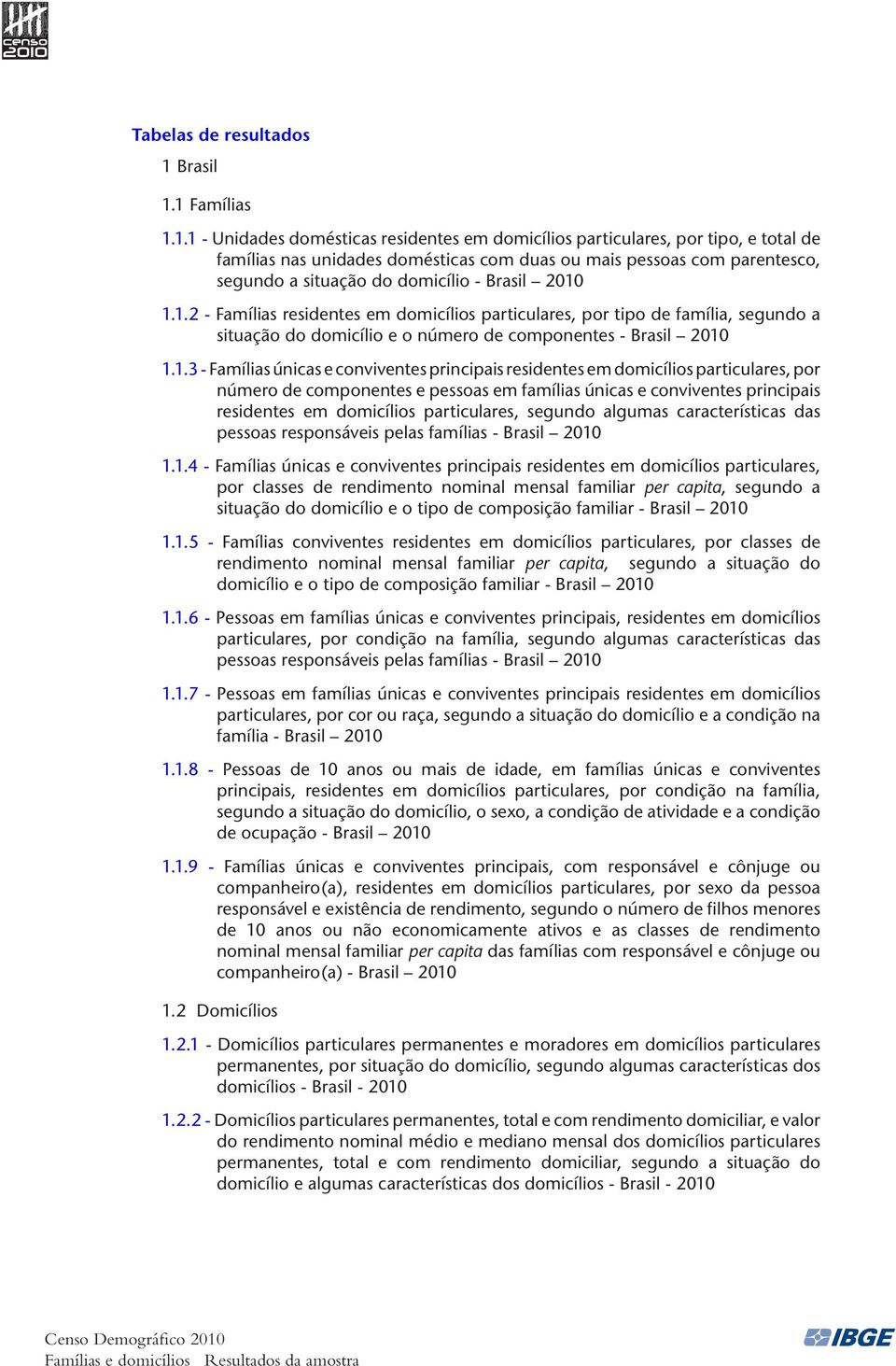 1 Famílias 1.1.1 - Unidades domésticas residentes em domicílios particulares, por tipo, e total de famílias nas unidades domésticas com duas ou mais pessoas com parentesco, segundo a situação do