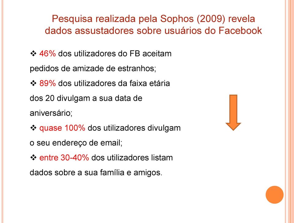 quase 100% dos utilizadores divulgam o seu endereço de email; entre 30-40% dos utilizadores listam dados sobre a sua