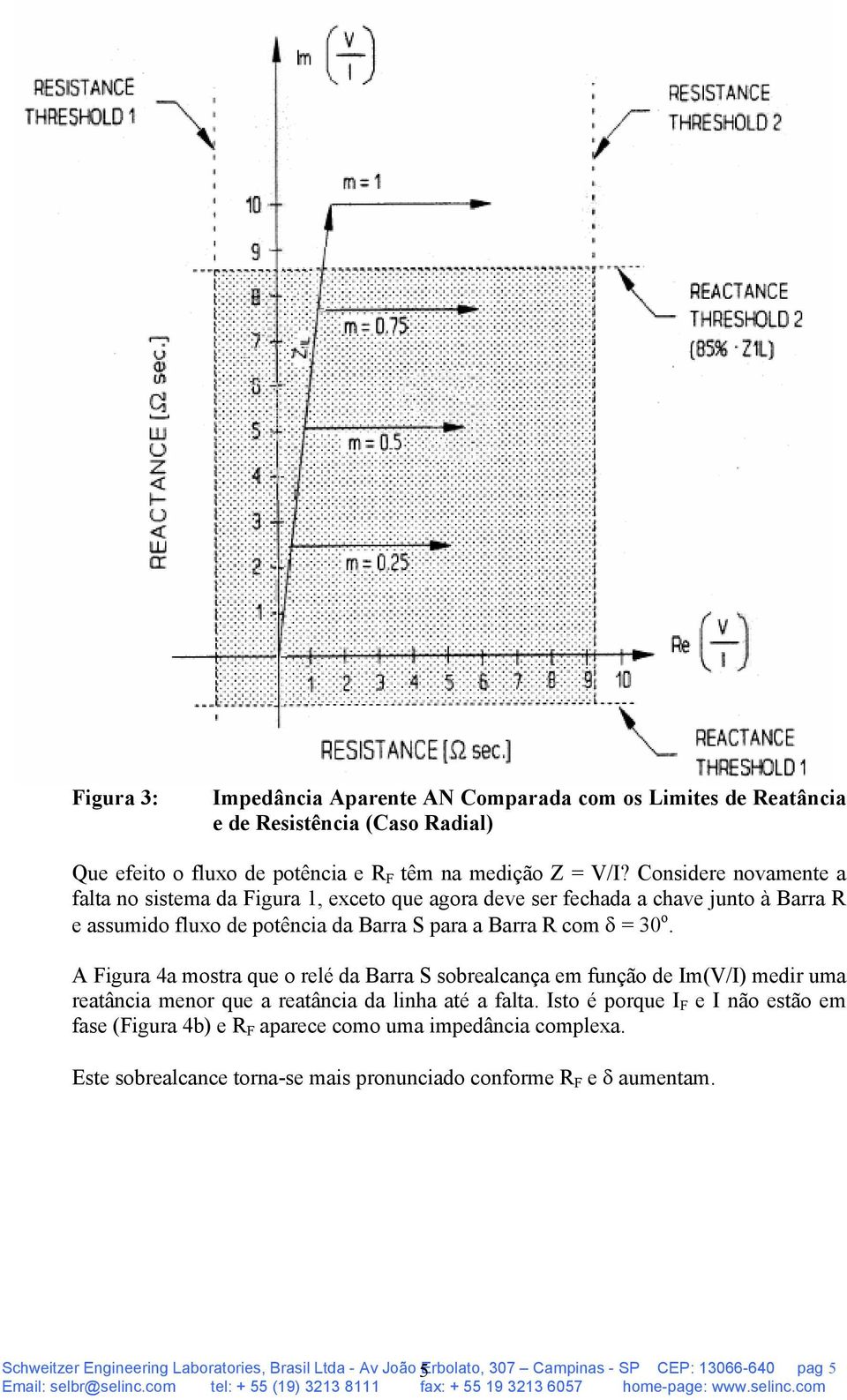 A Figura 4a mostra que o relé da Barra S sobrealcança em função de Im(V/I) medir uma reatância menor que a reatância da linha até a falta.