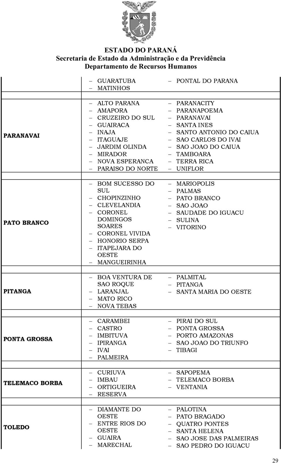 SERPA ITAPEJARA DO OESTE MANGUEIRINHA MARIOPOLIS PALMAS PATO BRANCO SAO JOAO SAUDADE DO IGUACU SULINA VITORINO PITANGA BOA VENTURA DE SAO ROQUE LARANJAL MATO RICO NOVA TEBAS PALMITAL PITANGA SANTA