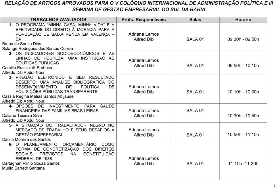 Correa 2- OS INDICADORES SOCIOECONÔMICOS E AS LINHAS DE POBREZA: UMA INSTRUÇÃO ÀS POLÍTICAS PÚBLICAS Camilla Rusciolelli Barbosa Alfredo Dib Abdul-Nour 3- PREGÃO ELETRÔNICO E SEU RESULTADO DESERTO: