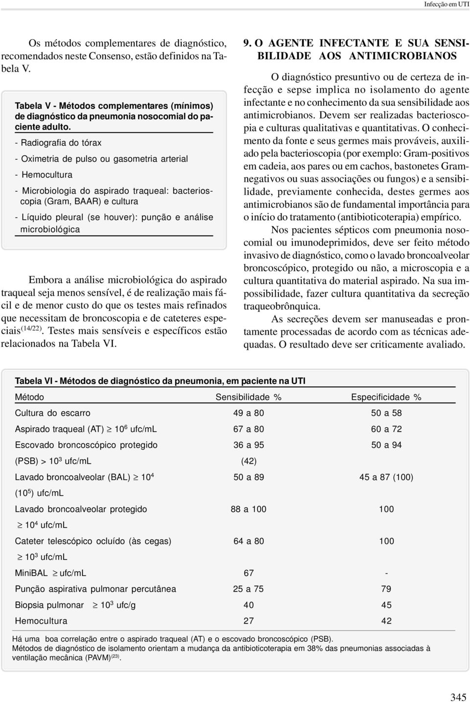 - Radiografia do tórax - Oximetria de pulso ou gasometria arterial - Hemocultura - Microbiologia do aspirado traqueal: bacterioscopia (Gram, BAAR) e cultura - Líquido pleural (se houver): punção e