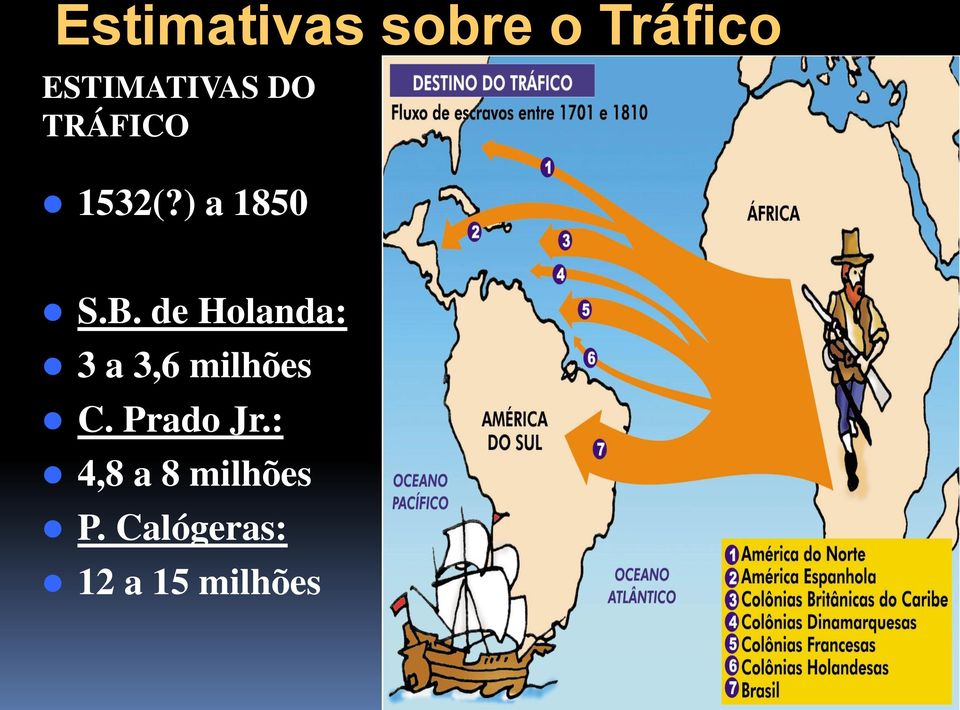 de Holanda: 3 a 3,6 milhões C. Prado Jr.