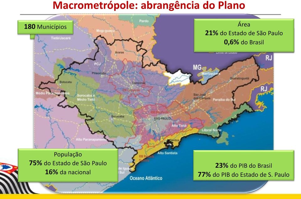 População 75% 75% do Estado do Estado de São de São Paulo Paulo 16% 16% da nacional da