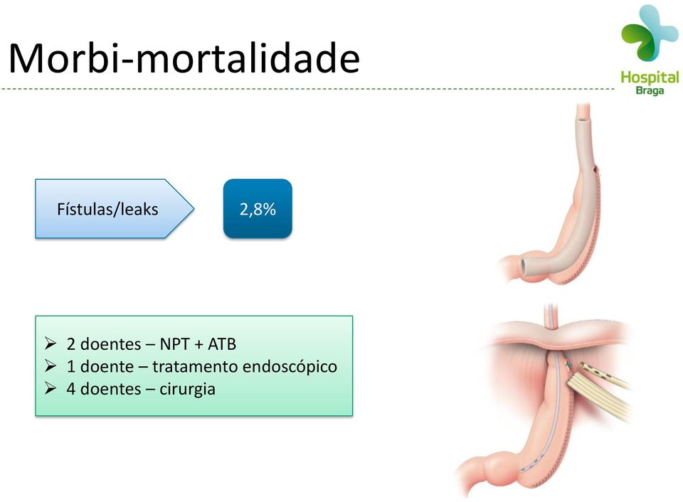 doentes NPT + ATB 1 doente