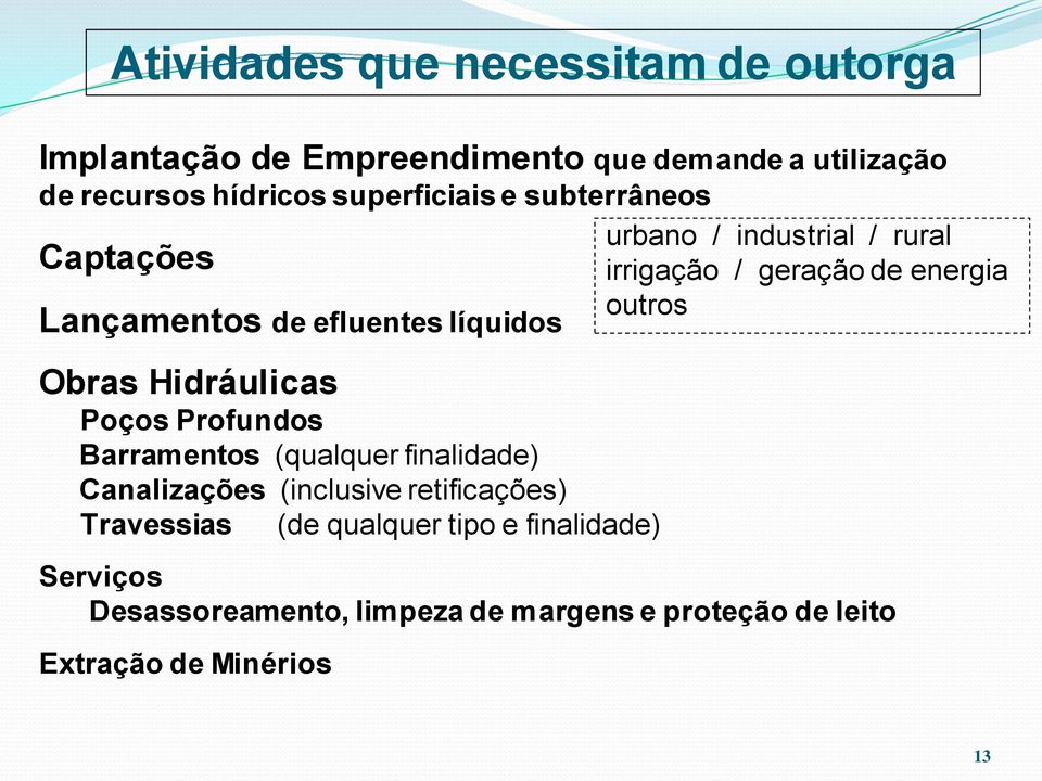 efluentes líquidos Obras Hidráulicas Poços Profundos Barramentos (qualquer finalidade) Canalizações (inclusive