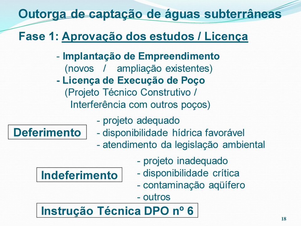 Interferência com outros poços) Indeferimento - projeto adequado - disponibilidade hídrica favorável - atendimento