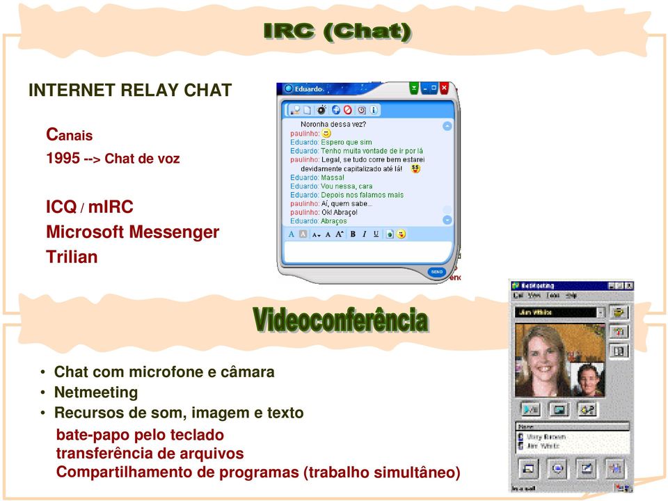 Netmeeting Recursos de som, imagem e texto bate-papo pelo