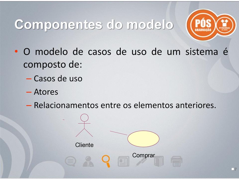 Casos de uso Atores Relacionamentos