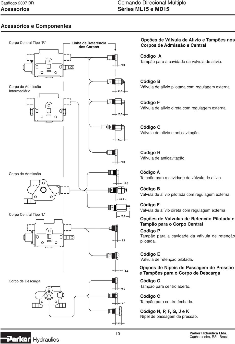 Código H Válvula de anticavitação. Corpo de dmissão Código Tampão para a cavidade da válvula de alívio. Corpo Central Tipo "L" Código Válvula de alívio pilotada com regulagem externa.