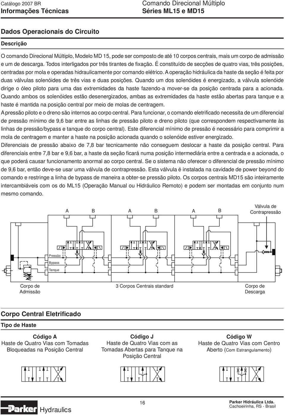 operação hidráulica da haste da seção é feita por duas válvulas solenóides de três vias e duas posições.