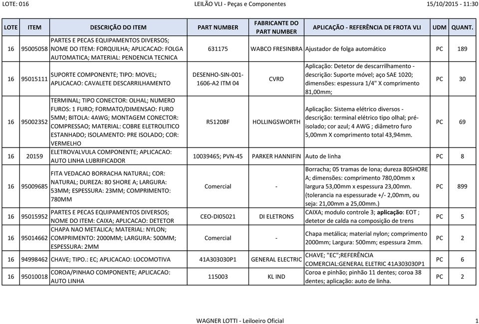 ELETROLITICO ESTANHADO; ISOLAMENTO: PRE ISOLADO; COR: VERMELHO ELETROVALVULA COMPONENTE; APLICACAO: AUTO LINHA LUBRIFICADOR FITA VEDACAO BORRACHA NATURAL; COR: NATURAL; DUREZA: 80 SHORE A; LARGURA: