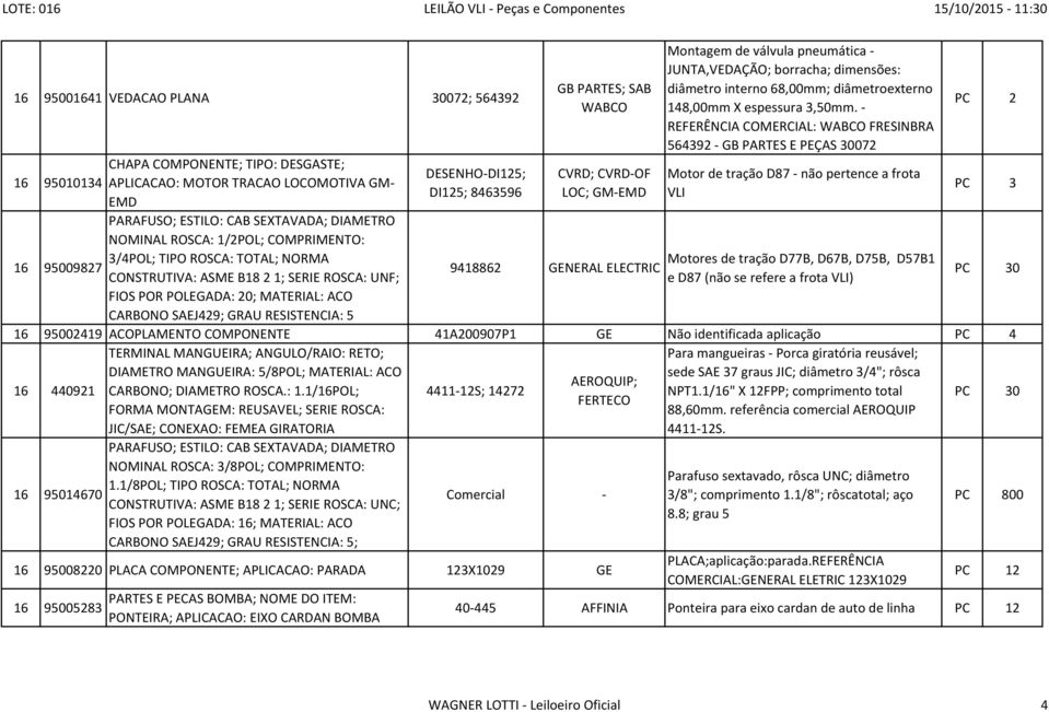 válvula pneumática - JUNTA,VEDAÇÃO; borracha; dimensões: diâmetro interno 68,00mm; diâmetroexterno 148,00mm X espessura 3,50mm.