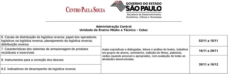 Indicadores de desempenho da logística reversa Aulas expositivas e dialogadas, leitura e análise de textos, trabalhos em grupos de alunos, seminários,