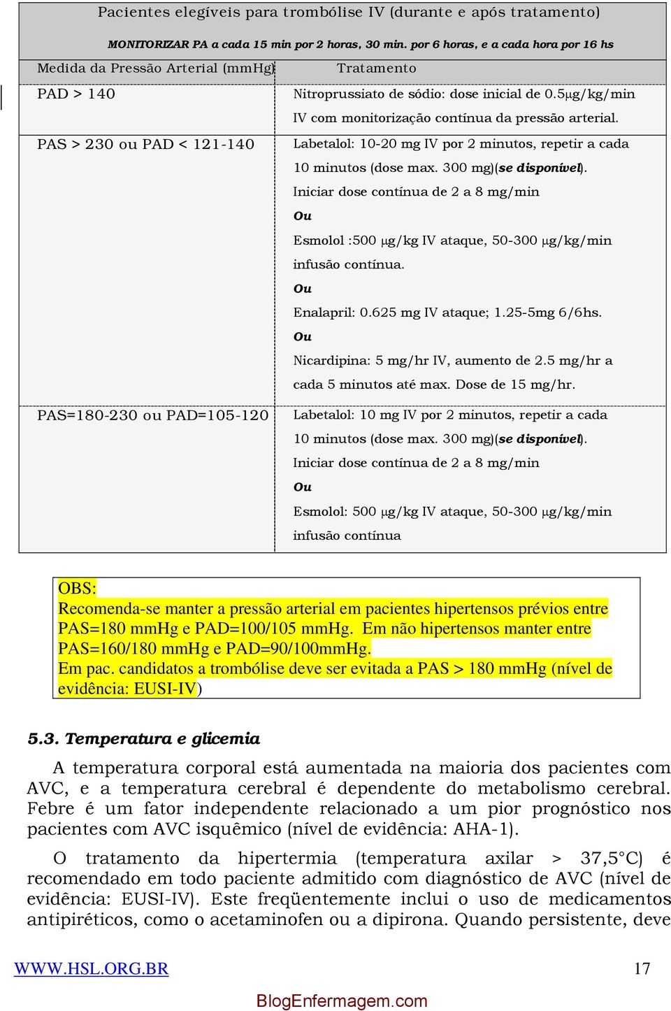 5µg/kg/min IV com monitorização contínua da pressão arterial. Labetalol: 10-20 mg IV por 2 minutos, repetir a cada 10 minutos (dose max. 300 mg)(se disponível).