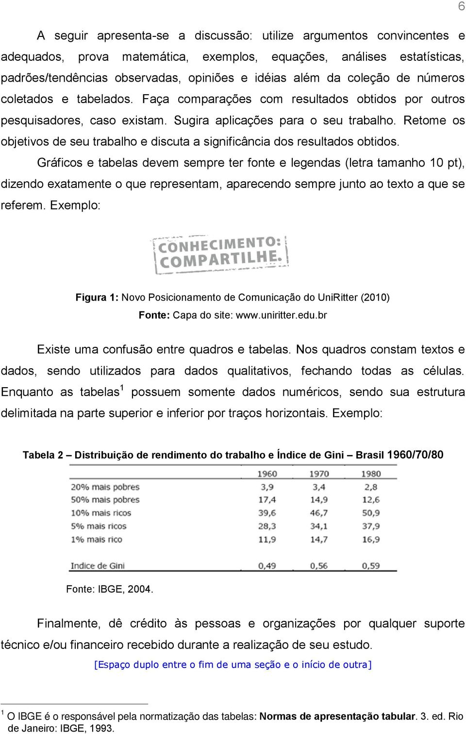 Retome os objetivos de seu trabalho e discuta a significância dos resultados obtidos.