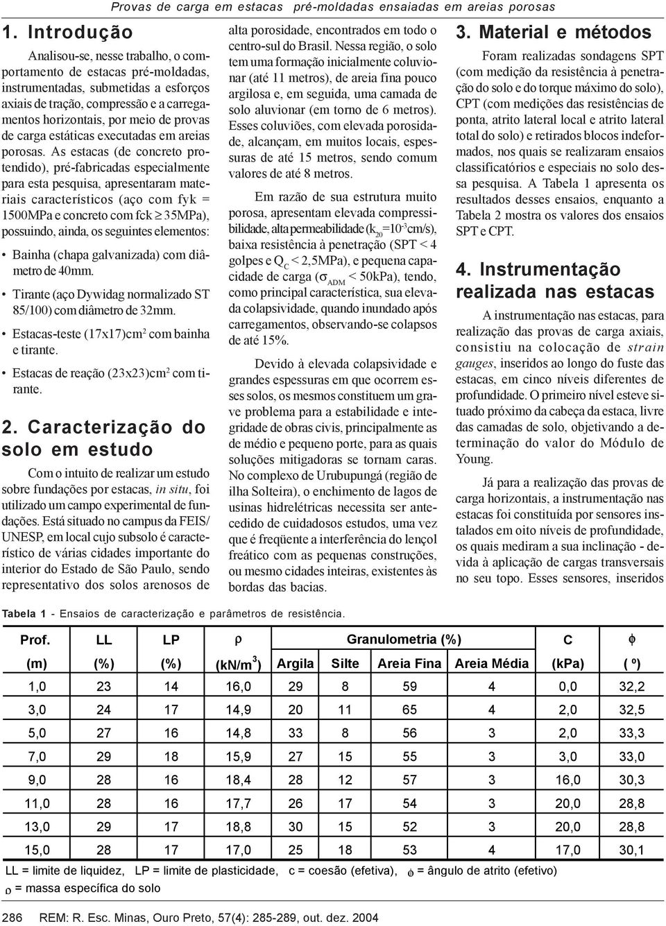 As estacas (de concreto protendido), pré-fabricadas especialmente para esta pesquisa, apresentaram materiais característicos (aço com fyk = 15MPa e concreto com fck 35MPa), possuindo, ainda, os