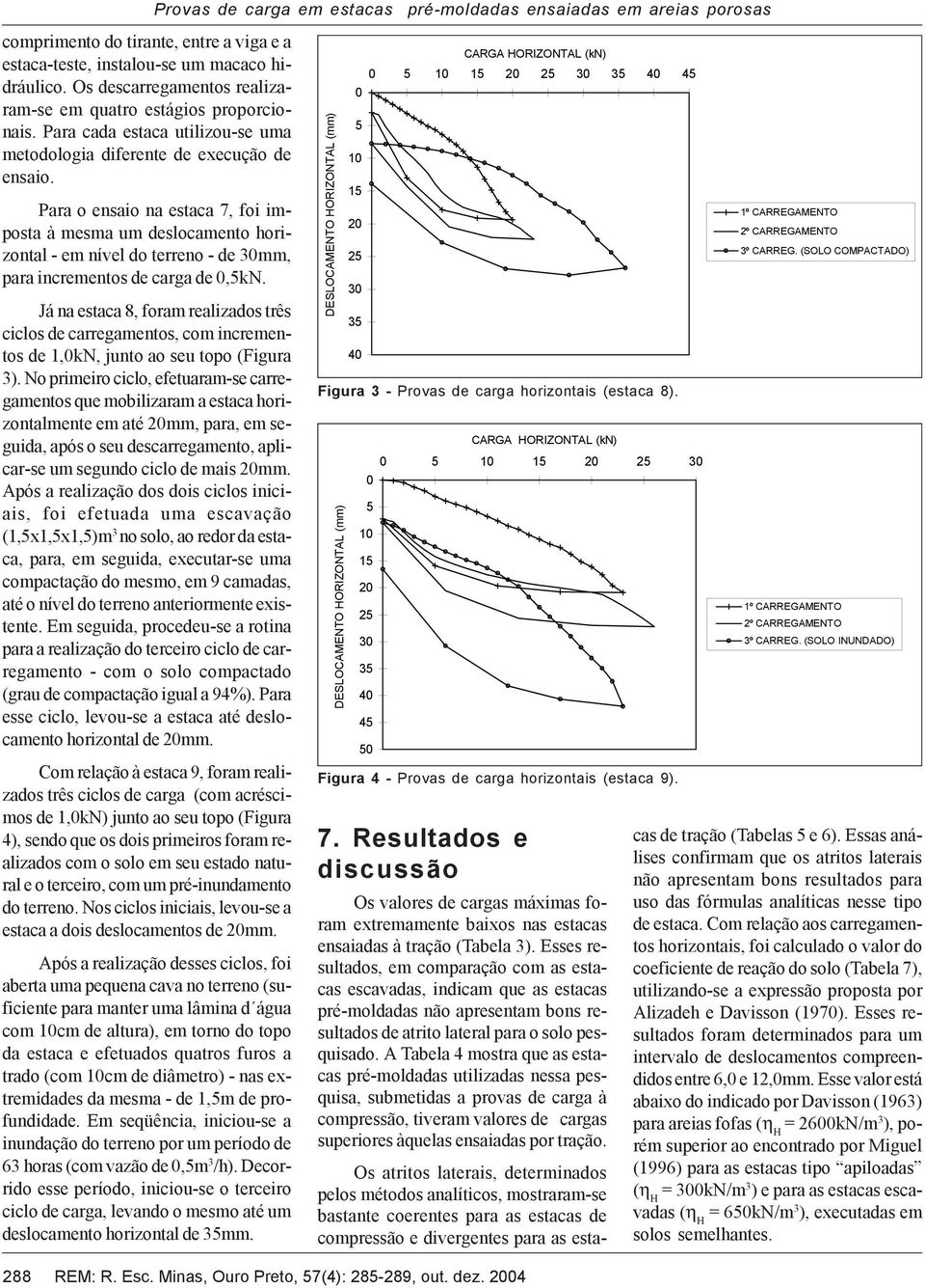 Para o ensaio na estaca 7, foi imposta à mesma um deslocamento horizontal - em nível do terreno - de 3mm, para incrementos de carga de,5kn.