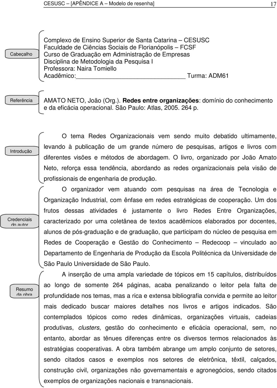 Redes entre organizações: domínio do conhecimento e da eficácia operacional. São Paulo: Atlas, 2005. 264 p.