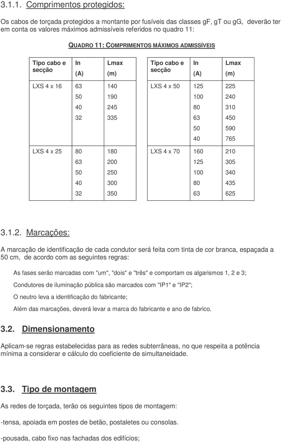 LXS 4 x 25