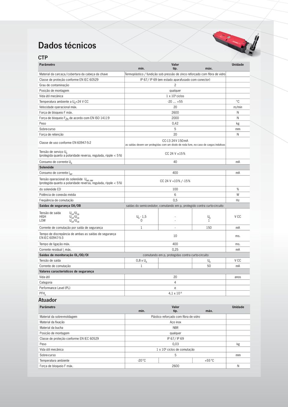 aparafusado com conector) Grau de contaminação 2 Posição de montagem qualquer Vida útil mecânica 1 x 10 6 ciclos Temperatura ambiente a U B =24 V CC -20 +55 C Velocidade operacional máx.