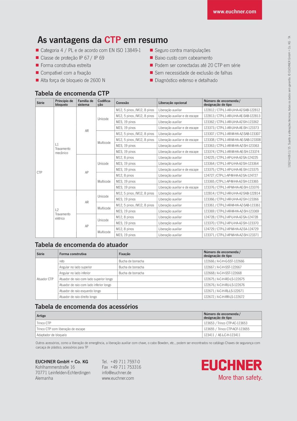 N Tabela de encomenda CTP Série CTP Princípio de bloqueio L1 Travamento mecânico L2 Travamento elétrico Família de sistema AR AP AR AP Codificação Unicode Multicode Unicode Multicode Unicode