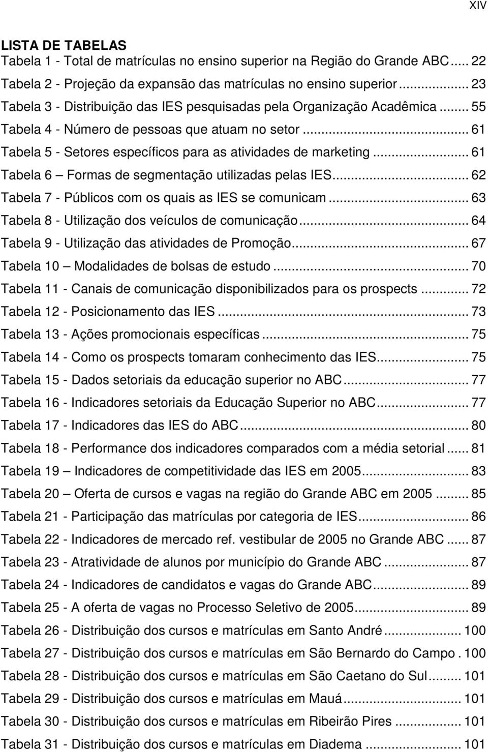 .. 61 Tabela 6 Formas de segmentação utilizadas pelas IES... 62 Tabela 7 - Públicos com os quais as IES se comunicam... 63 Tabela 8 - Utilização dos veículos de comunicação.