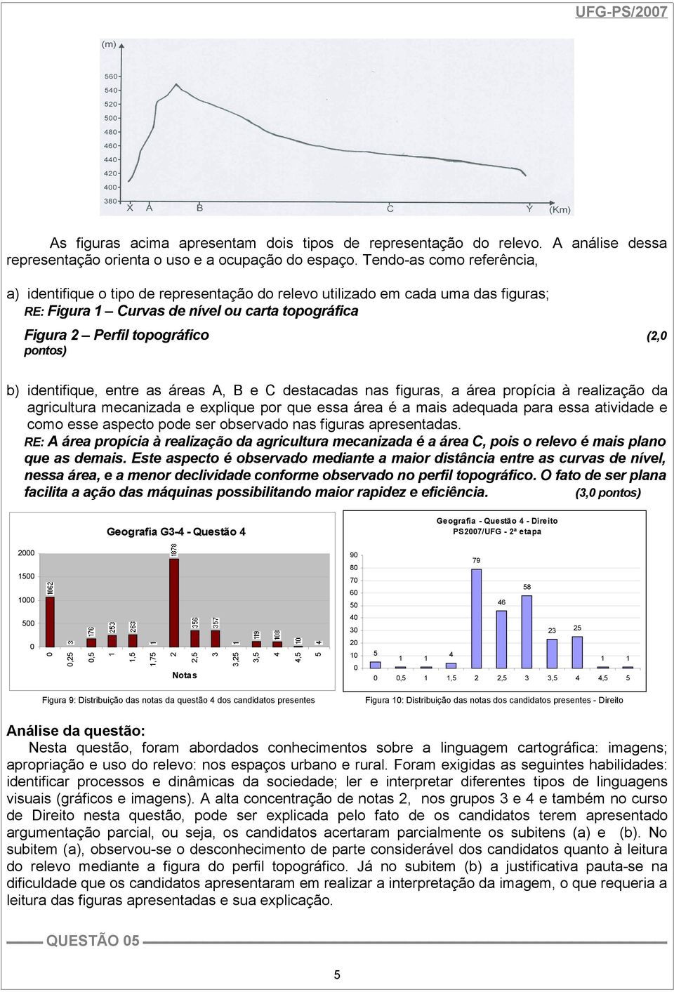 identifique, entre as áreas A, B e C destacadas nas figuras, a área propícia à realização da agricultura mecanizada e explique por que essa área é a mais adequada para essa atividade e como esse