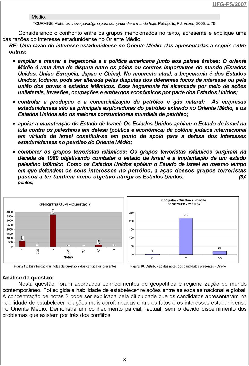 RE: Uma razão do interesse estadunidense no Oriente Médio, das apresentadas a seguir, entre outras: ampliar e manter a hegemonia e a política americana junto aos países árabes: O oriente Médio é uma