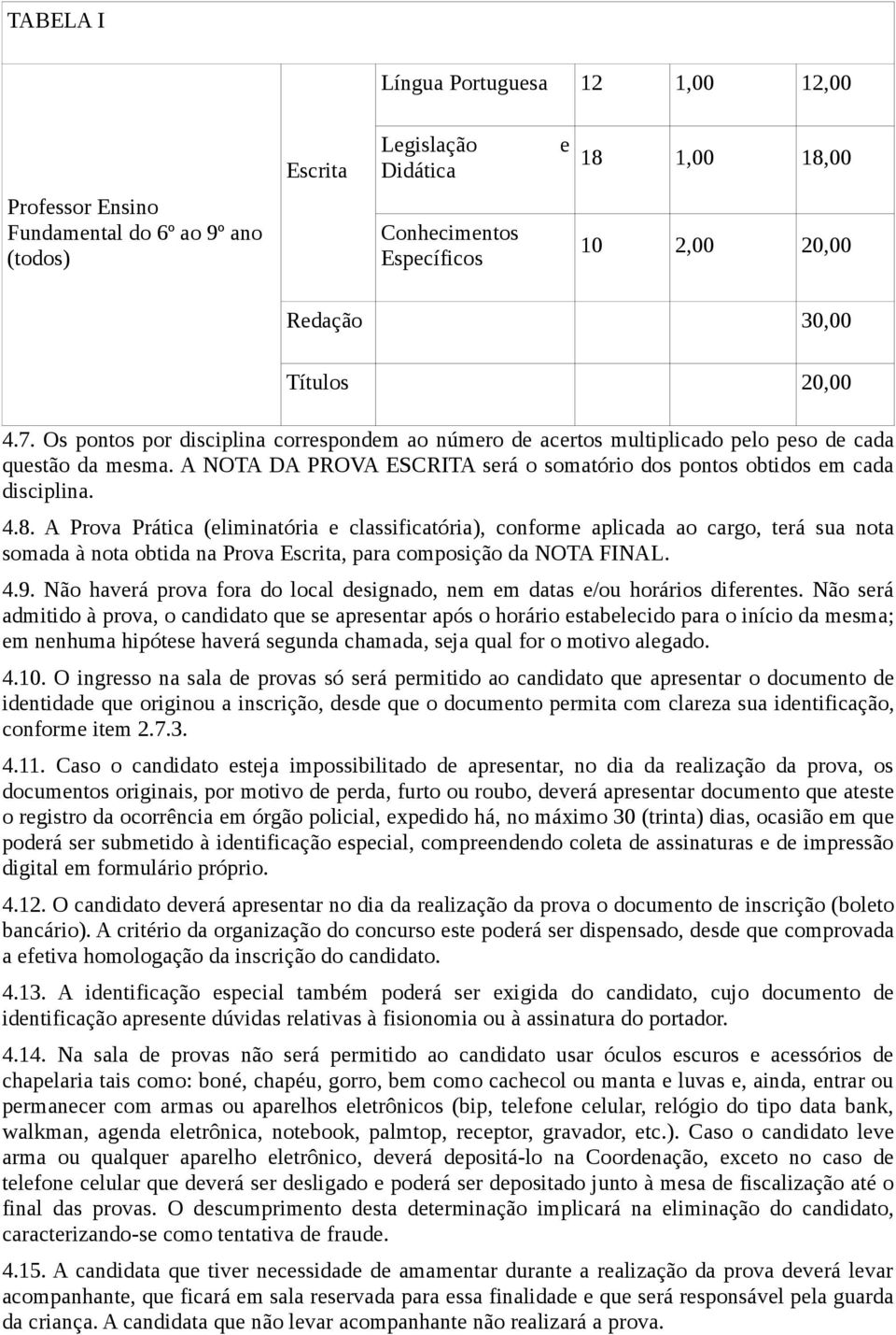 4.8. A Prova Prática (eliminatória e classificatória), conforme aplicada ao cargo, terá sua nota somada à nota obtida na Prova Escrita, para composição da NOTA FINAL. 4.9.