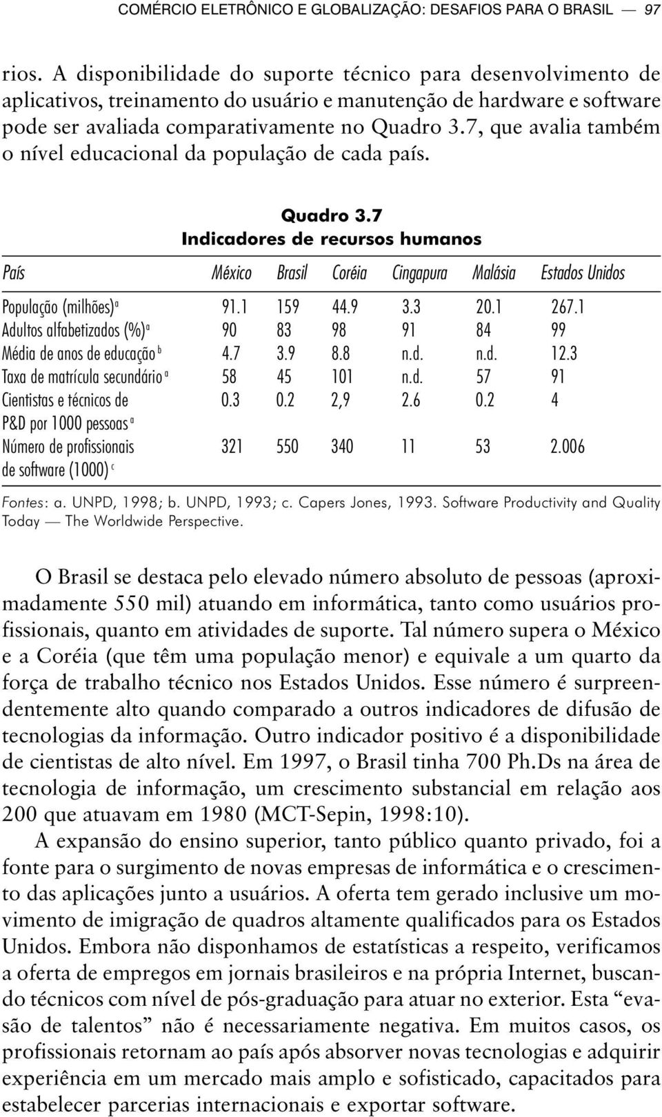 7, que avalia também o nível educacional da população de cada país. Quadro 3.7 Indicadores de recursos humanos País México Brasil Coréia Cingapura Malásia Estados Unidos População (milhões) a 91.