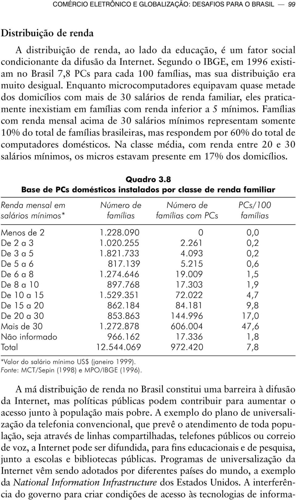 Enquanto microcomputadores equipavam quase metade dos domicílios com mais de 30 salários de renda familiar, eles praticamente inexistiam em famílias com renda inferior a 5 mínimos.