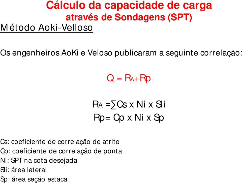 x Sli Rp= Cp x Ni x Sp Cs: coeficiente de correlação de atrito Cp: coeficiente de